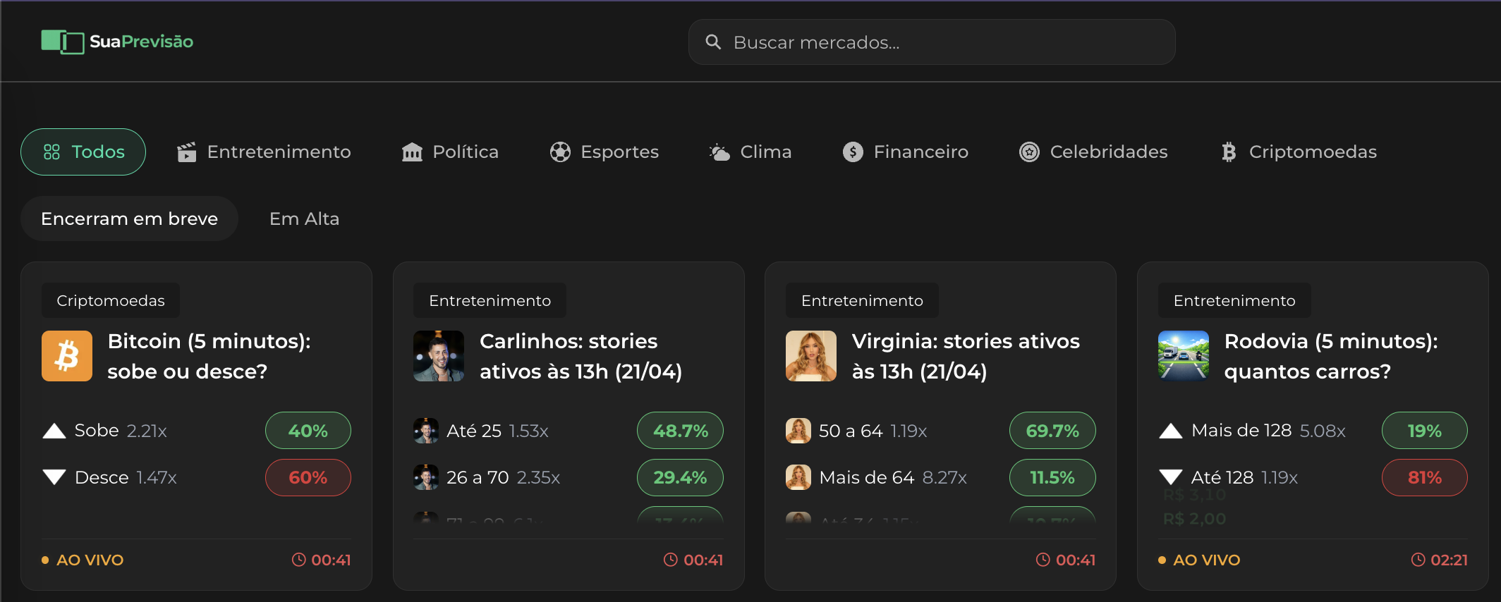 Como funciona Sua Previsão plataforma