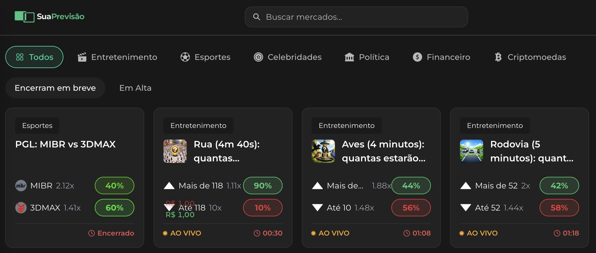 Mercados disponíveis Sua Previsão Paga mesmo