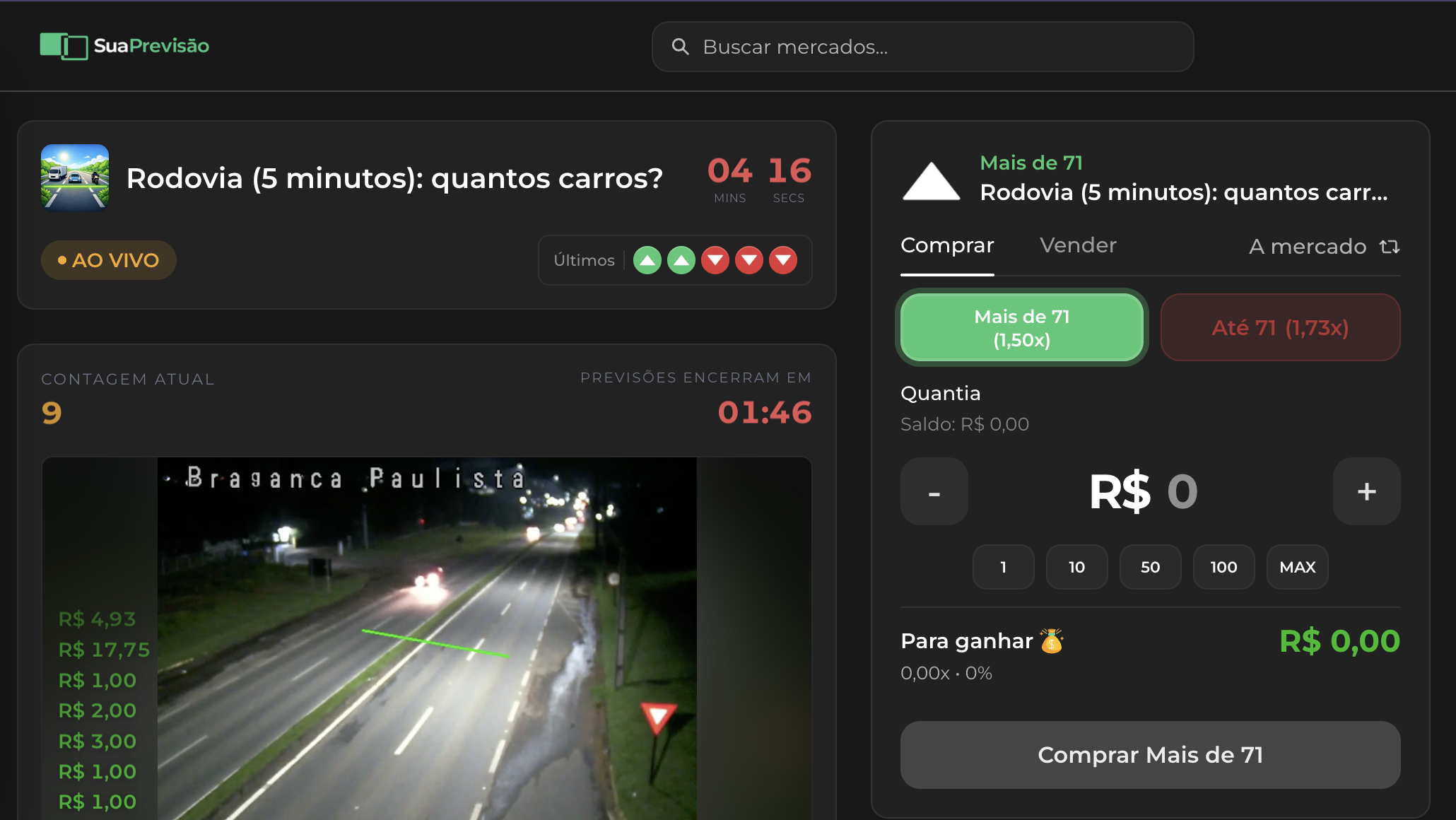 Sua Previsão é seguro e confiável