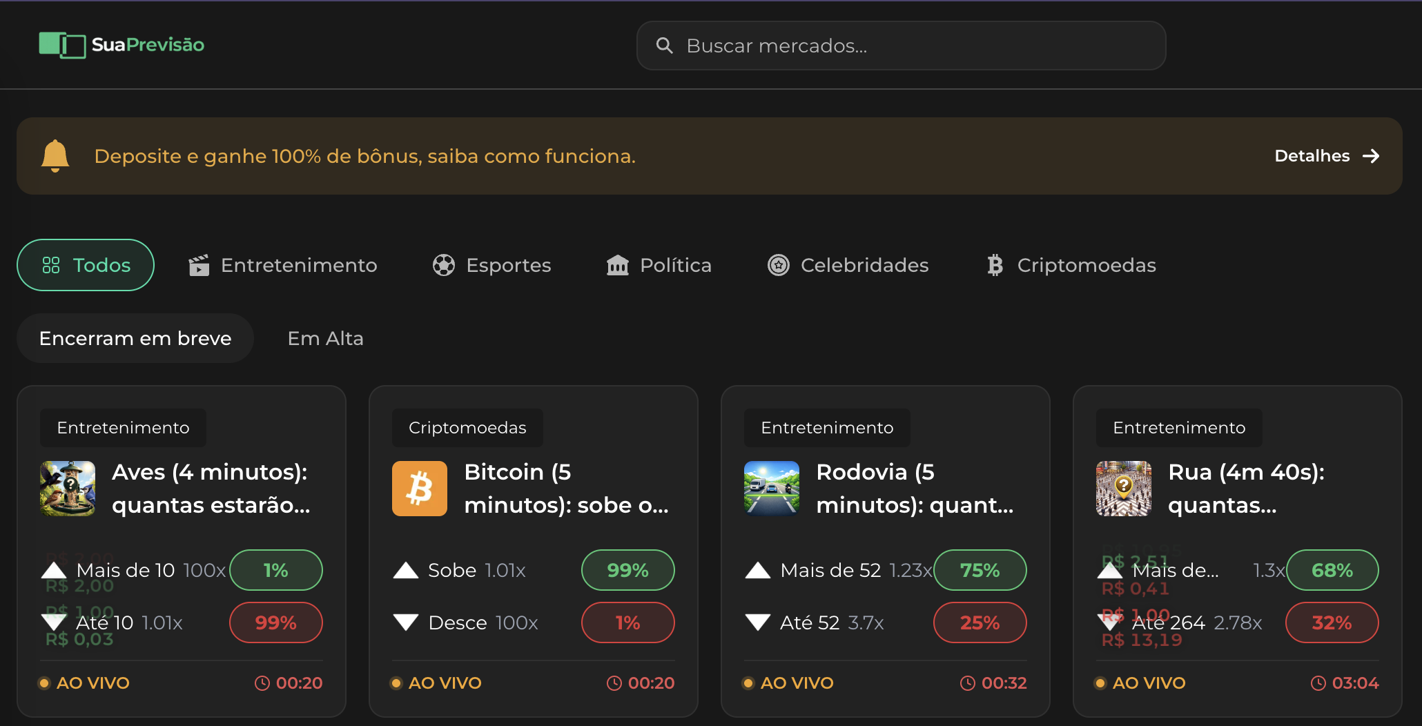 Plataforma Sua Previsão é realmente confiável